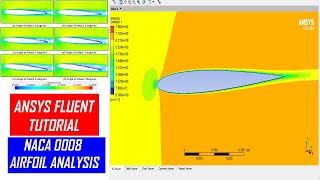 ⚡Ansys Fluent Tutorial NACA Airfoil Analysis [upl. by Richer]