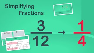 Simplifying Fractions  EasyTeaching [upl. by Reifel]