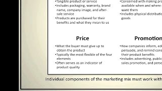 Introduction to Marketing The Marketing Mix [upl. by Werd16]