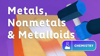 Metals Nonmetals amp Metalloids [upl. by Strickler403]