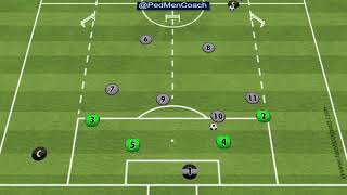 Attack vs Defense quot6v4GKquot [upl. by Herzig902]