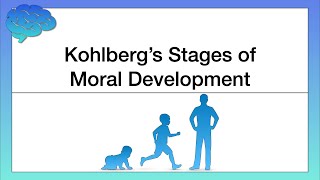 Kohlberg’s Stages of Moral Development [upl. by Aitnohs]