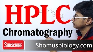 HPLC chromatography [upl. by Eidorb]