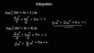 An Introduction to Integration [upl. by Aihsyn]