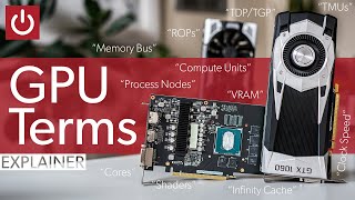 GPU Terms Explained Compute Units VRAM Clock Speeds amp Much More [upl. by Lilllie682]