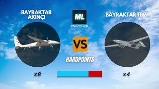 Bayraktar Akinci vs Bayraktar TB2  Who is better [upl. by Nimesh]