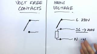 Combi Boiler Thermostat Wiring [upl. by Line]