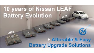 10 years of Nissan LEAF Battery Evolution 20102020 [upl. by Eimarrej]