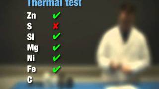 Metals Nonmetals and Metalloids [upl. by Idalla]