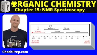 155a The Chemical Shift in C 13 and Proton NMR  Organic Chemistry [upl. by Gundry471]