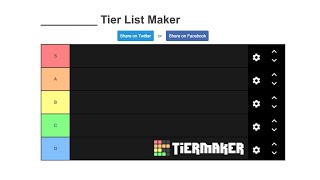 Create a Custom Tier List Maker for Anything in Under 1 minute  TierMaker [upl. by Su]