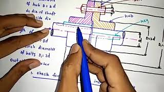 Design procedure for Flange coupling [upl. by Gilbye]