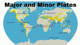 Major and minor Tectonic Plates [upl. by Annabelle]