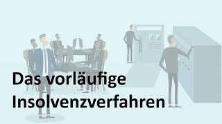 Das vorläufige Insolvenzverfahren [upl. by Aivartal]