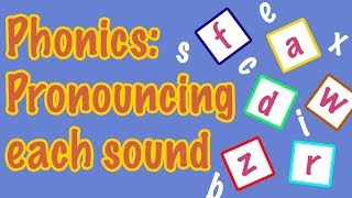 English Letter Pronunciation  Phonics [upl. by Albric]