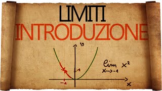 Limiti  Introduzione al concetto di Limite di una Funzione [upl. by Mcdowell]