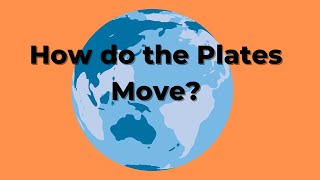 How the Tectonic Plates Move [upl. by Diogenes840]