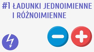 Ładunki jednoimienne i różnoimienne 1  Elektrostatyka [upl. by Ailat835]