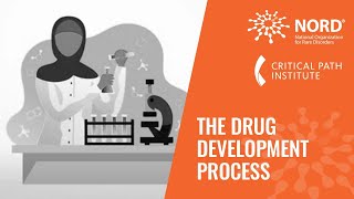 The Drug Development Process [upl. by Epoillac]