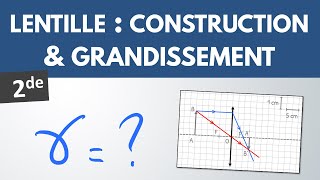 LENTILLE  construction image et grandissement  Seconde  PhysiqueChimie [upl. by Llacam]