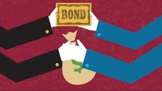 Investing 101 Stocks Bonds 401K Cash Portfolios Asset Allocation Etc [upl. by Molton]