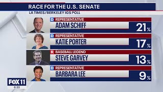 2024 election Race for US Senate [upl. by Trakas]