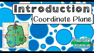 Introduction Coordinate Plane [upl. by Ahsiret]