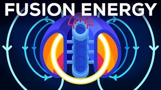 Fusion Power Explained – Future or Failure [upl. by Eerehs721]