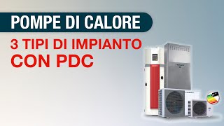 Pompe di calore esempi di impianto [upl. by Elleryt817]