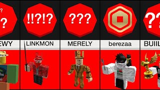 Comparison Richest Players on Roblox [upl. by Ococ986]