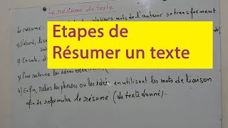 Le résumé du texte [upl. by Feilak]