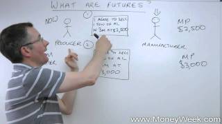 What are futures  MoneyWeek Investment Tutorials [upl. by Kilar3]