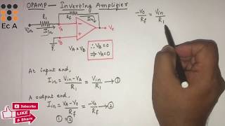 32 OPAMP as inverting Amplifier  EC Academy [upl. by Ayotaj547]