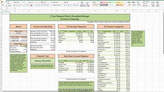 Household Budget Template and Tutorial Excel 2020 Update [upl. by Loats]