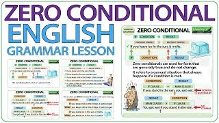 Zero Conditional  English Grammar Lesson [upl. by Winni]