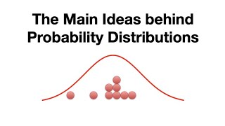 The Main Ideas behind Probability Distributions [upl. by Grimaud]