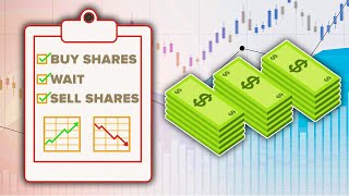 How The Stock Market Works In Under 8 Minutes [upl. by Willis123]