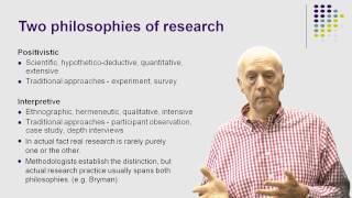 The Nature of Social Research [upl. by Marcellus]