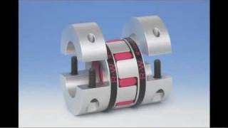 What are flexible Couplings [upl. by Banky]