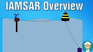 IAMSAR Overview [upl. by Laamak847]