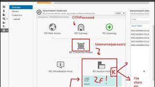 2FA with Remote Desktop Gateway RDG RemoteApp RDWeb Remote Desktop Web Client and AuthLite [upl. by Nilson]