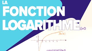 Fonction Logarithme Népérien  Mathrix [upl. by Corbet]