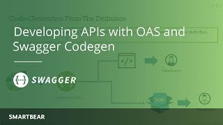 Developing APIs with OAS and Swagger Codegen [upl. by Subak92]