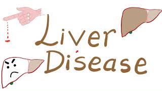 Liver Disease and Hemostasis Disorders [upl. by Zora]