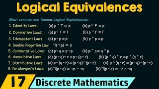 Propositional Logic − Logical Equivalences [upl. by Furmark]