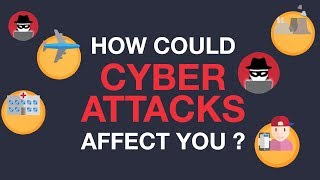 How could cyber attacks affect you [upl. by Abernon]