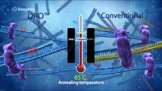 DPO™ Technology  Structure amp Feature [upl. by Onida]