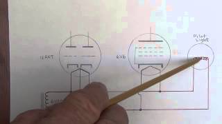 How Tube Amplifiers Work Part 1 The Power Supply [upl. by Eylrac241]