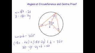 Angles at Centre and Circumference Proof [upl. by Carline218]