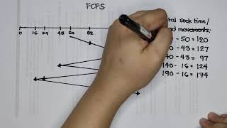 EASYHOWTO Disk Scheduling Algorithm FCFS SCAN and CSCAN Tutorial Manual [upl. by Eiramanin]